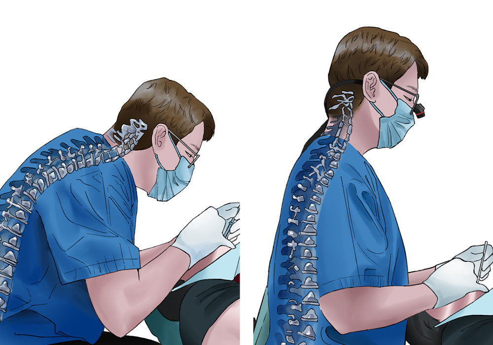 the science behind ergonomic magnification and dental loupes