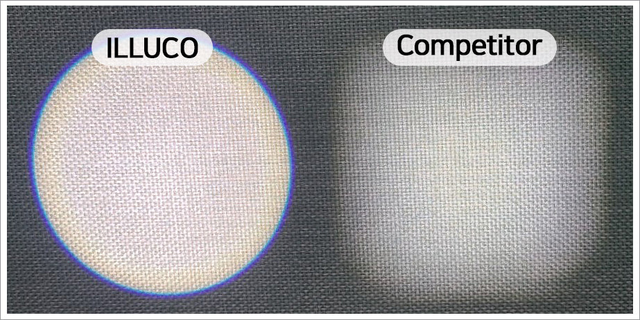 Illuco Headlight beqm quality compared to competitor