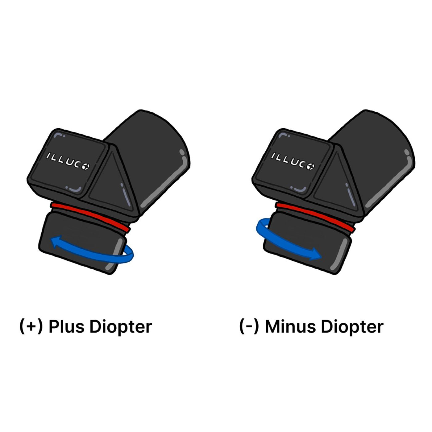 ILLUCO ergonomic loupes diopter adjustment for aging eyes