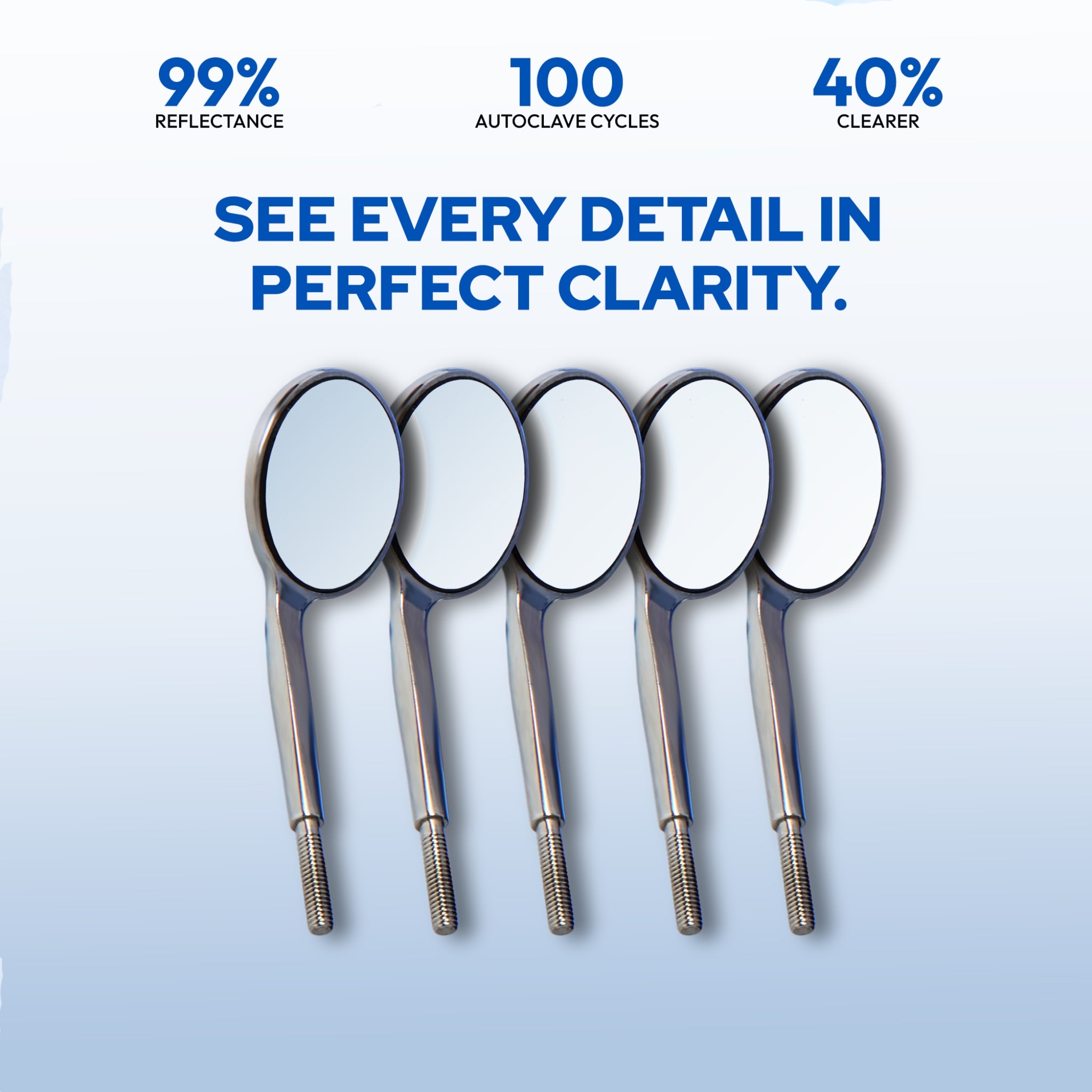 Five dental mirrors with text highlighting their features on a light blue background