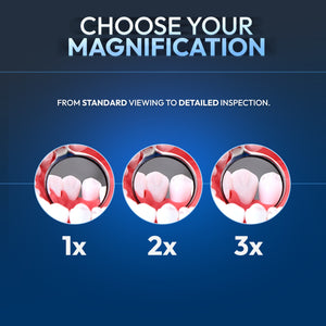 Three magnification levels for dental inspection on a blue background
