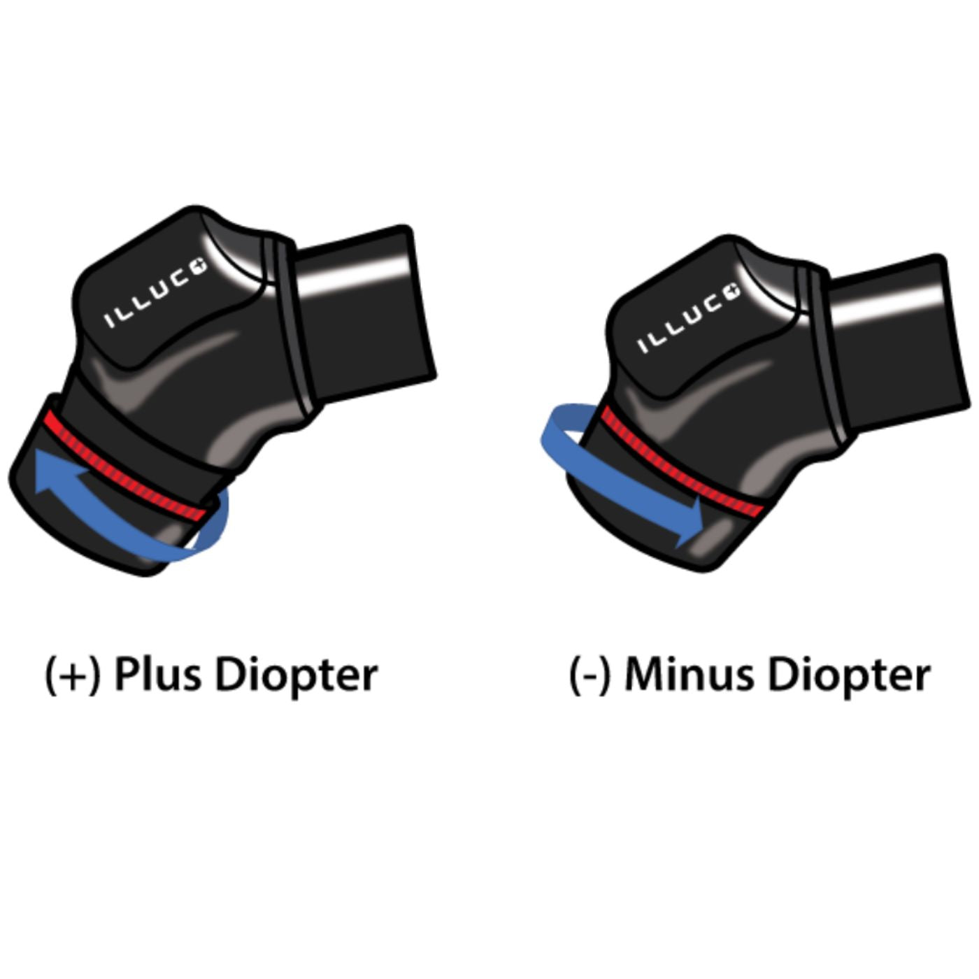 ILLUCO ergonomic loupes diopter adjustment for aging eyes