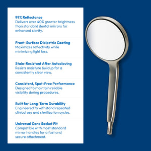 Dental mirror with features listed on a blue background