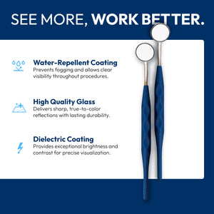 ILLUCO Dental mirrors with features highlighted on a blue and white background