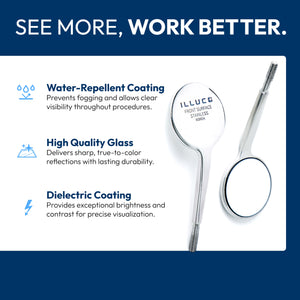 ILLUCO dental mirrors with features highlighted on a blue and white background