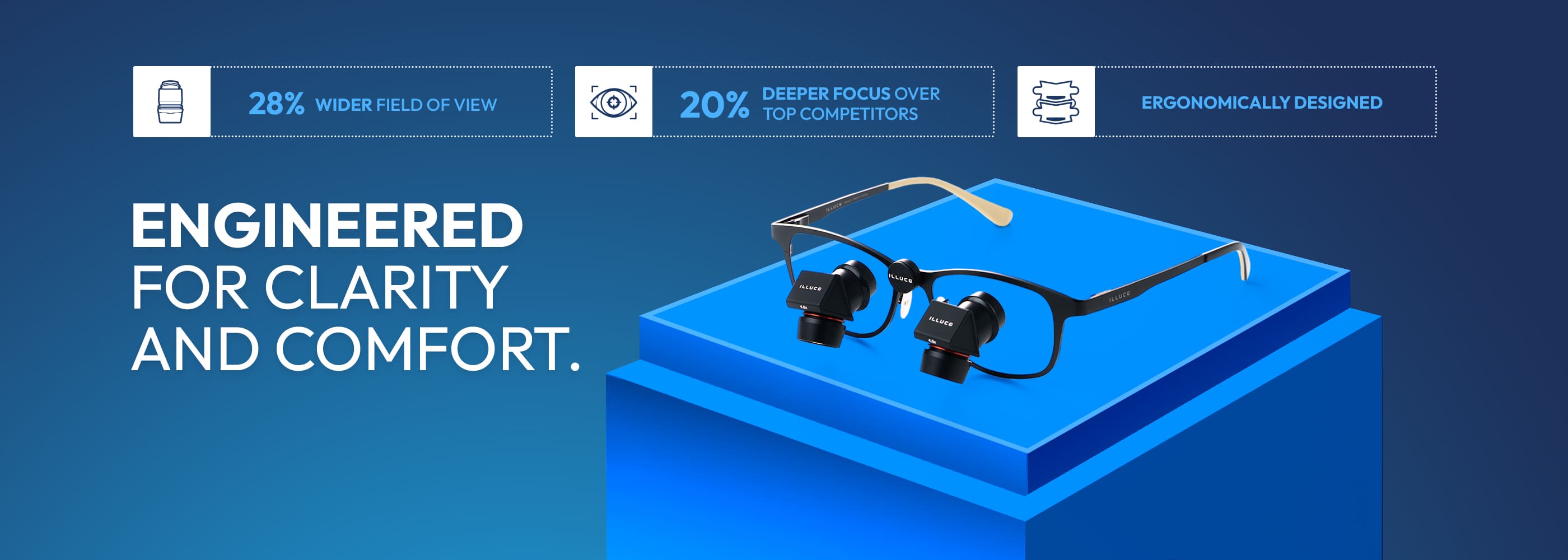 ILLUCO Ergo X Loupes are engineered for clarity and comfort
