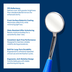 Dental mirror with reflective properties on a blue background