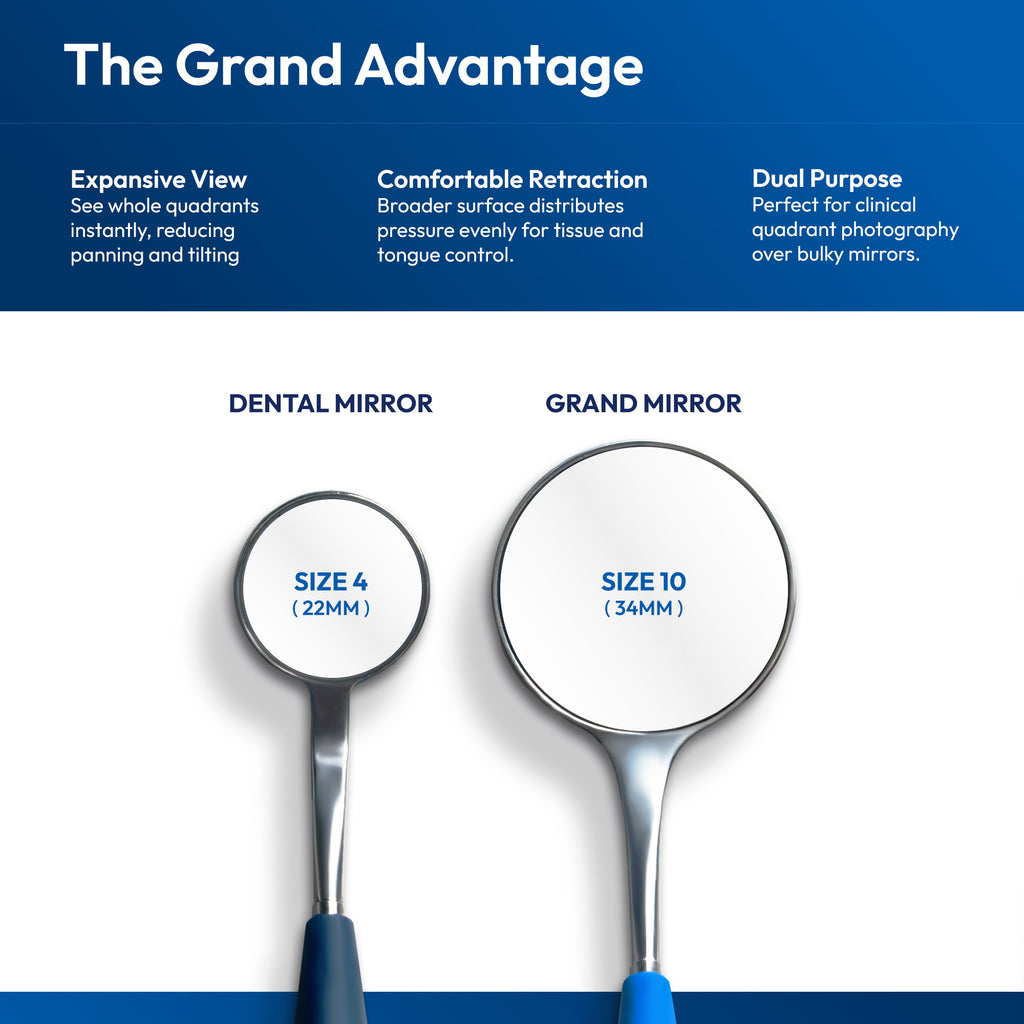 Size comparison between a standard size 4 dental mirror and an ILLUCO size 10 grand mirror