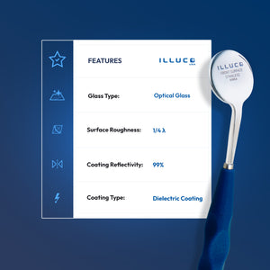 ILLUCO dental mirror with listed features